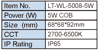 Lighting Supplier|Lightac Lighting
